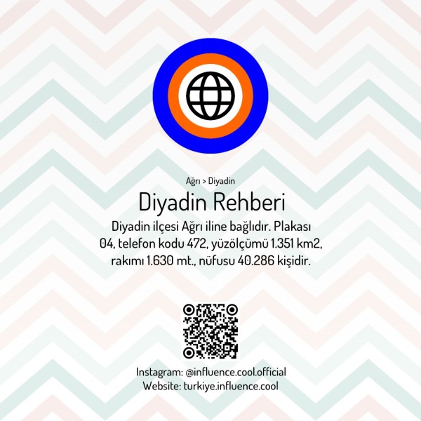 Diyadin Rehberi › Ağrı | Turizm Rehberi