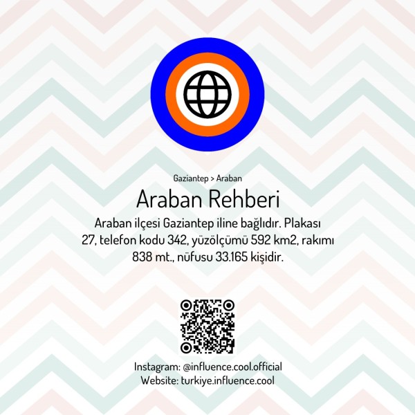 Araban Rehberi › Gaziantep | Turizm Rehberi