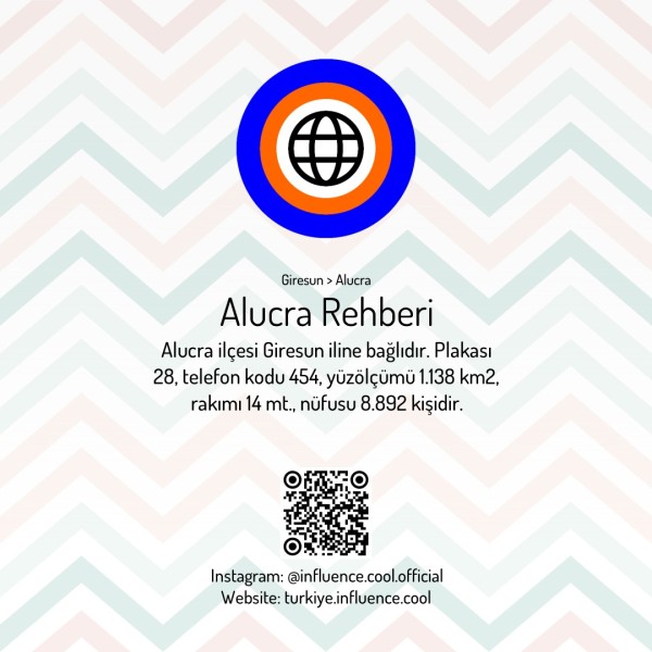 Alucra Rehberi › Giresun | Turizm Rehberi