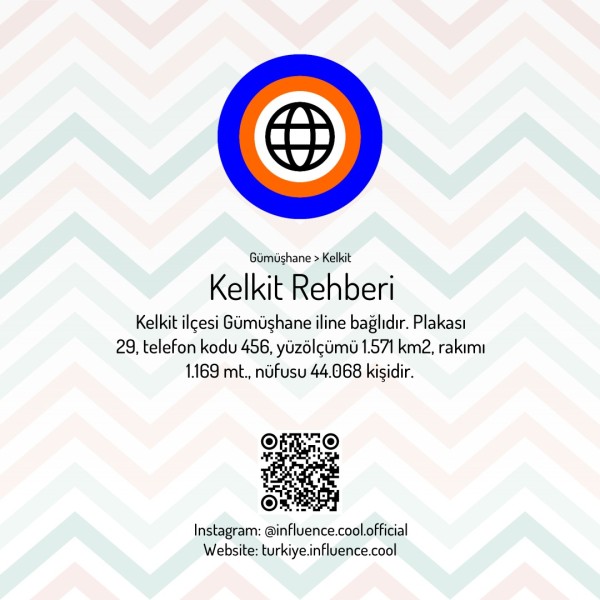 Kelkit Rehberi › Gümüşhane | Turizm Rehberi