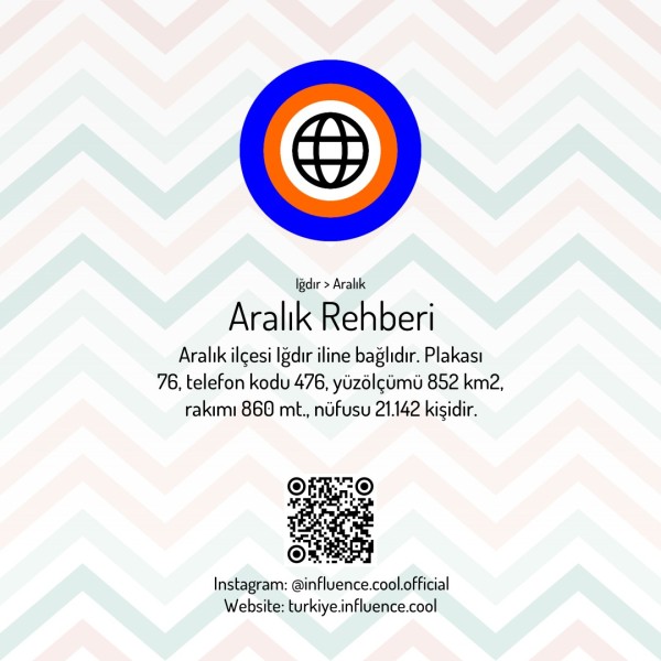 Aralık Rehberi › Iğdır | Turizm Rehberi